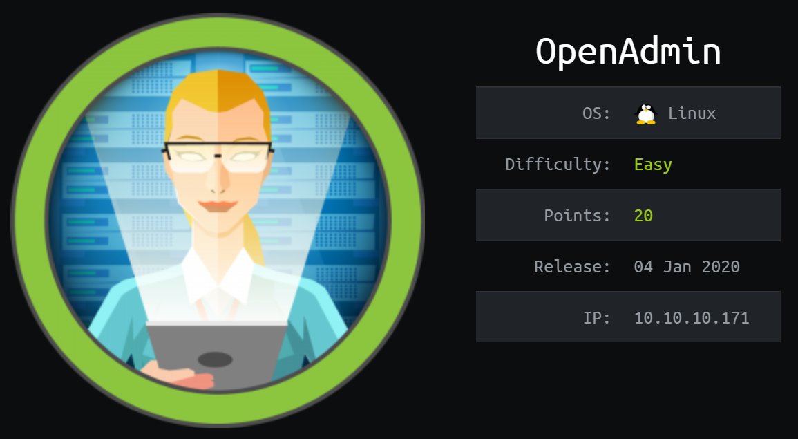 Hackthebox - OpenAdmin image